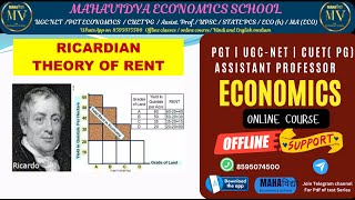 Ricardian theory of Rent  Types of rent  UGC net economics  PGT economics  eamcet results 2024 [upl. by Aneertak299]