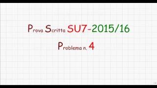 Analisi Matematica 1 Callegari  Scritto del 21062016  Prob4 [upl. by Sachsse]