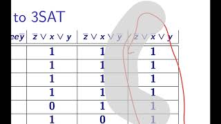 UIUC CS 374 FA 20 2422 Towards reducing CSAT to 3SAT [upl. by Ellenet389]