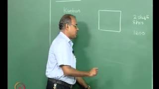 Mod01 Lec28 Basic elements of JIT Kanban systems [upl. by Lemmuela]