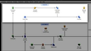 QuickBooks 2014 Product Overview [upl. by Warila]