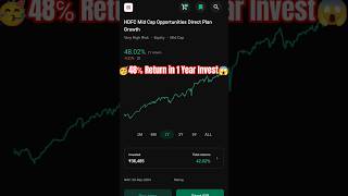 😮48℅ Return in 1 Year Holding😱🤑HDFC MidCap Opportunity Fund Sip Lumpsum Review 😲2024💥 [upl. by Byrn811]