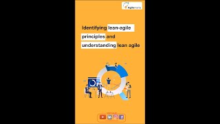 Identifying LeanAgile Principles And Understanding Lean Agile  LeanAgile Mindset  Agilemania [upl. by Trebmer]