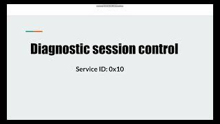 UDS Services  Diagnostic Session Control 0x10  Telugu [upl. by Debarath]