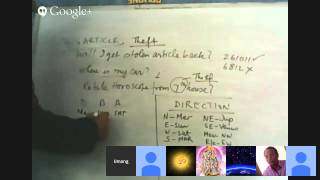 Horary Astrology Chapter 2 by Umang Taneja [upl. by Aneehsak]