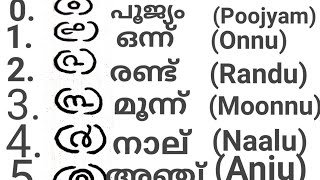 Malayalam Language Numbers മലയാളം സംഖ്യകൾ  Malayalam Numerals 1 to 1000 [upl. by Pratte]