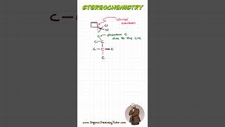 Are You Making This HUGE Stereochemistry Mistake [upl. by Lowenstein]