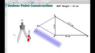 Steiner Point Construction [upl. by Ekaterina]