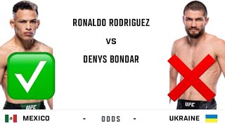 Denys Bondar vs Luis Rodriguez Prediction  UFC Fight Night Moreno vs Royval 2 [upl. by Dde658]