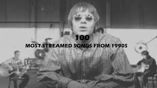 100 most streamed songs from 1990s on spotify [upl. by Evette732]