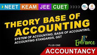 Theory Base of Accounting EP 3 Plus One Accountancy Part 02 [upl. by Icak]