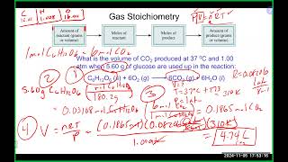 Chem 200A Lecture 11524 Ch 8 [upl. by Anelys]