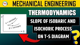 Slope Of Isobaric And Isochoric Process On TS Diagram  Thermodynamics Mechanical Engineering [upl. by Lliw799]