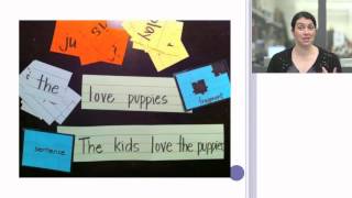 WI Module 4 Writing Intervention Activities Part 1 [upl. by Billat843]