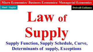 Law of Supply Economics Law of Supply in hindi law of supply exceptions Supply curve micro eco [upl. by Eilrak649]