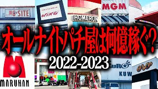 【オールナイト2023実践】三重県のパチ屋は2日間で何億稼ぐのか？ [upl. by Libna]