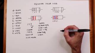 Resistor Color Code [upl. by Ert]