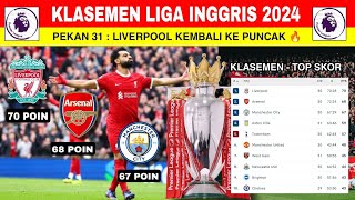 Klasemen Liga Inggris 2024 Terbaru Hari Ini  Liverpool Arsenal atau City Juara [upl. by Thill]