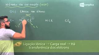 O QUE É NOX  QUÍMICA  DESCOMPLICA [upl. by Ariday]