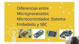 Diferencias entre Microprocesador Microcontrolador Sistema Embebido y SBC [upl. by Paolo447]