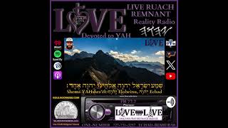 Shema Deḇarim 6 Deut 6 Shema YAHshra’ĕl יְהוָה Eloheinu יְהוָה Echad  Music by Devoted to YAH [upl. by Paza597]