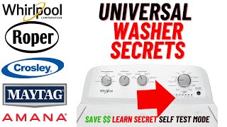 Indesit innex washing machine fix flashing lights [upl. by Raynell839]