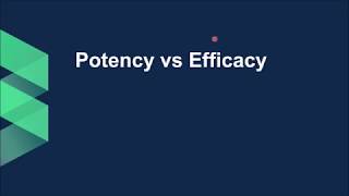 AF SOMALI PHARMACOLOGY EFFICACY VS POTENCY [upl. by Icat899]