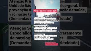 NÍVEIS DE ATENÇÃO NO SUS ATENÇÃO PRIMÁRIA SECUNDÁRIA E TERCIÁRIA SAIBA AS DIFERENÇAS [upl. by Izzy883]