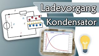 Wie funktioniert ein Kondensator Aufladevorgang Spannung und Strom  Gleichstromtechnik  11 [upl. by Trebleda]