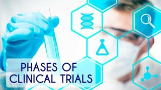 ClinicalTrials ClinicalTrialPhases PHASES OF CLINICAL TRIALS Basics of Clinical Trial Phases [upl. by Trimble]