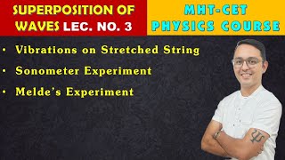 03  VIBRATIONS ON STRETCHED STRING SONOMETER MELDES EXPERIMENT  SUPERPOSITION OF WAVES [upl. by Anirbas134]