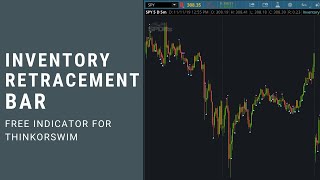 Inventory Retracement Bar IRB for ThinkorSwim [upl. by Nelli]