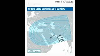 Intelsat 1002 59EKUBAND Spot 2 [upl. by Shields]