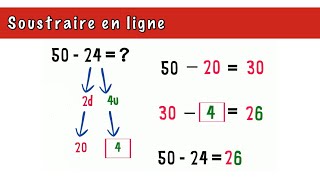 soustraire en ligne 2 ce1ce2 [upl. by Evannia]