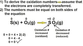 Chemistry  OxidationReduction Reaction 3 of 19 Oxidation Numbers [upl. by Mackler]