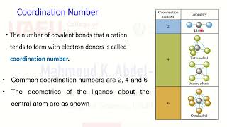 Complexometric Titration EDTA Masking Dimasking EBT Murexoide Chelate Ligand Coordinations Number P [upl. by Tedda500]