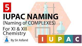 Easy tricks to write IUPAC Naming of ComplexesCoordination Compounds Urdu Hindi English [upl. by Willem924]