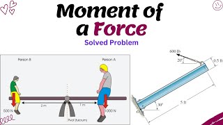 How to find moment of a force engineeringmechanics moment torque basicmechanics mechanics [upl. by Cyndy726]