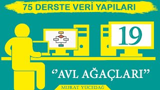 Veri Yapıları Ders 19 AVL Ağaçları [upl. by Reldnahc]