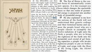 Dr Alim ElBey quotYHWH DNA amp MOORS IN EUROPEquot [upl. by Irv549]