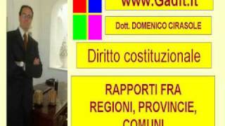 VIDEO LEZIONE DIRITTO COSTITUZIONALE I RAPPORTI TRA REGIONI PROVINCIE E COMUNI [upl. by Kikelia]