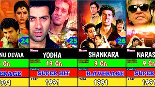 Sunny Deol All Movies  sunny deol hit and flop movie list  Part 1 [upl. by Aliakam]