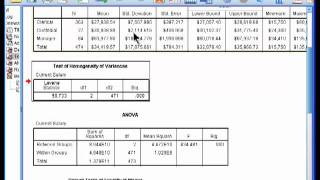 Oneway ANOVA  SPSS part 2 [upl. by Eetnahc]