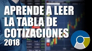 Cómo invertir en la Bolsa de Valores de Lima  Aprendemos a leer la página de cotizaciones [upl. by Yanehs566]