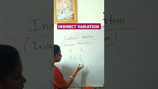 INDIRECT VARIATION jtet class maths ncert CLASS8MATHS study CONCEPTVSHORT shortvideo [upl. by Oremodlab]