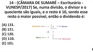 14 Questão de Concurso quotMatemáticaquot Números reais com Professor Ayrton DCM [upl. by Horter500]