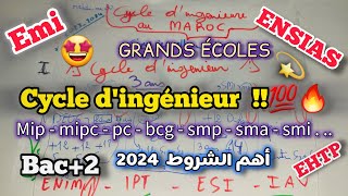 Sélection aux Cycle dingénieur au maroc 2024 ✅️ bac2  🔥 شروط ولوج مدارس الهندسة بعد الباك [upl. by Nelloc]