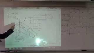 Solution of Problem 34 Finding the Forward Kinematics for a Robotic Manipulator Arm 19112015 [upl. by Rosamund]