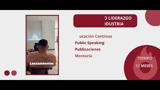 MARCA PERSONAL  Esp Marketing Digital FJ [upl. by Samaj]