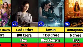 Nayanthara Hits and Flop Movie List  God Father  Jawan [upl. by Franni]